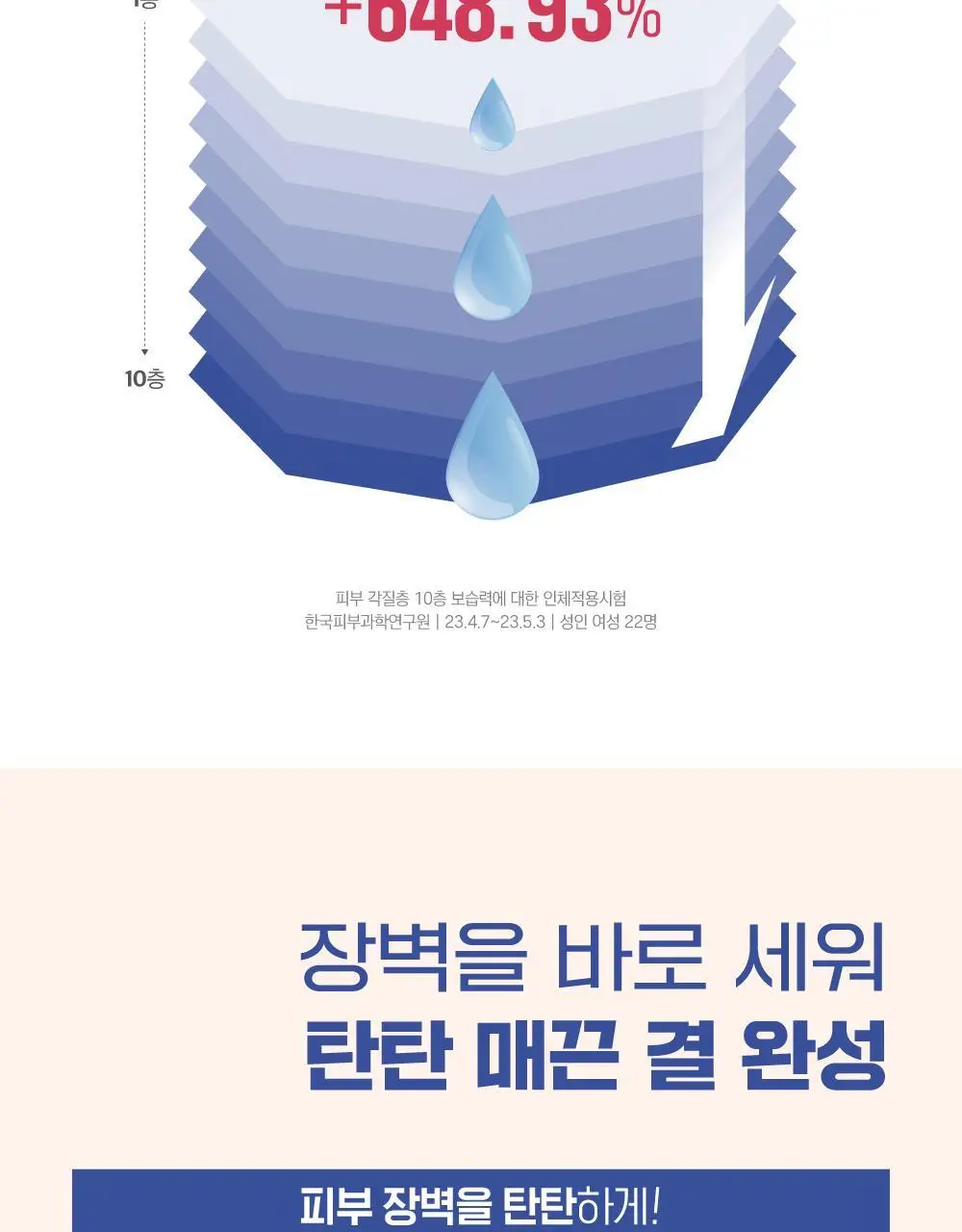 [보습장벽] 라운드랩 약콩 판테놀 크림 80ml 1+1 기획 상세페이지 15